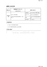 2019年日产天籁安全约束故障代码DTC B0098-28说明