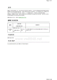 2019年日产天籁网关故障代码DTC U1000-01说明