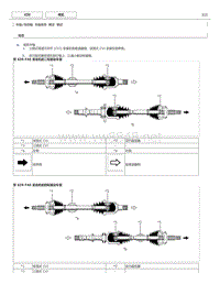 2018年丰田RAV4新车特性培训手册-差速器车桥和半轴