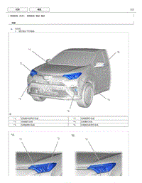 2018年丰田RAV4新车特性培训手册-照明系统（车外）