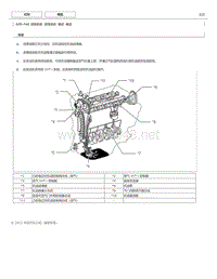 2018年丰田RAV4新车特性培训手册-6ZR-FAE发动机润滑系统