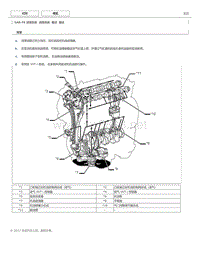 2018年丰田RAV4新车特性培训手册-5AR-FE发动机润滑系统