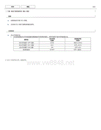 2018年丰田RAV4新车特性培训手册-中控门锁