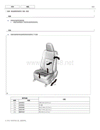 2018年丰田RAV4新车特性培训手册-座椅装置