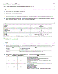 2018年丰田RAV4新车特性培训手册-GF1A分动器（传动系统）