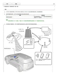 2018年丰田RAV4新车特性培训手册-车载通讯