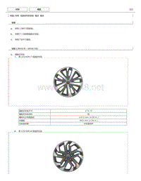 2018年丰田RAV4新车特性培训手册-车轮和轮胎