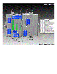 2015年-2019年吉普自由光电路图-车身控制模块布局