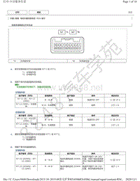 2015年-2019年雷克萨斯RX450h和RX450hL - 电动车窗控制系统 ECU 端子图