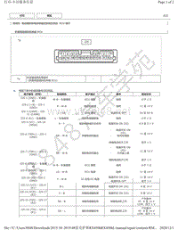 2015年-2019年雷克萨斯RX450h和RX450hL - 电动转向柱系统 ECU 端子图