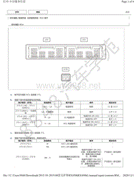 2015年-2019年雷克萨斯RX450h和RX450hL - 全景监视系统 ECU 端子图