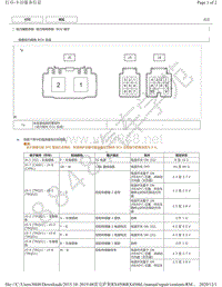 2015年-2019年雷克萨斯RX450h和RX450hL - 动力转向系统 ECU 端子图