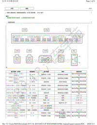 2015年-2019年雷克萨斯RX450h和RX450hL - 音频和视频系统（8 英寸显示屏） ECU 端子图