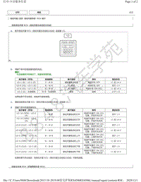 2015年-2019年雷克萨斯RX450h和RX450hL - 滑动天窗系统 ECU 端子图