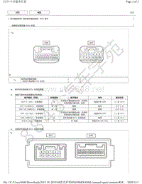 2015年-2019年雷克萨斯RX450h和RX450hL - 电动驻车制动系统 ECU 端子图