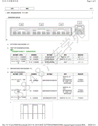 2015年-2019年雷克萨斯RX450h和RX450hL - 座椅温度控制系统 ECU 端子图