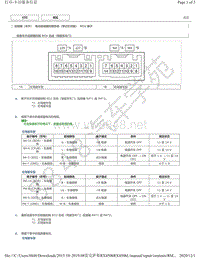 2015年-2019年雷克萨斯RX450h和RX450hL - 电动后视镜控制系统（带记忆功能） ECU 端子图