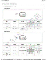 2015年-2019年雷克萨斯RX450h和RX450hL - 盲区监视系统 ECU 端子图