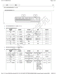 2015年-2019年雷克萨斯RX450h和RX450hL - 后排电动座椅控制系统 ECU 端子图