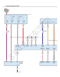 2018年大切诺基（GRAND CHEROKEE）电路图-增压器系统
