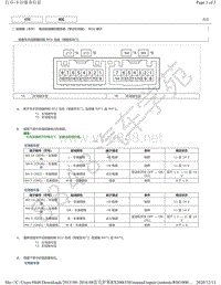 2015年-2016年雷克萨斯RX200t和RX350-带记忆功能电动后视镜ECU端子图