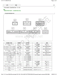 2015年-2016年雷克萨斯RX200t和RX350-后排座椅娱乐系统ECU端子图