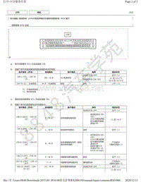 2015年-2016年雷克萨斯RX200t和RX350-LEXUS雷克萨斯驻车辅助传感器系统 ECU 端子图