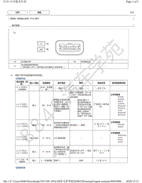 2015年-2016年雷克萨斯RX200t和RX350-转向锁止系统ECU端子图