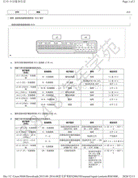 2015年-2016年雷克萨斯RX200t和RX350-后排电动座椅控制系统ECU端子图