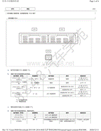 2015年-2016年雷克萨斯RX200t和RX350-全景监视系统ECU端子图