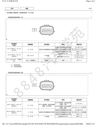 2015年-2016年雷克萨斯RX200t和RX350-盲区监视系统ECU端子图