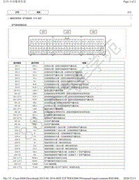 2015年-2016年雷克萨斯RX200t和RX350-气囊ECU端子图