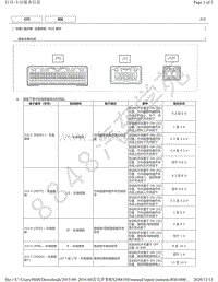 2015年-2016年雷克萨斯RX200t和RX350-仪表系统ECU端子图