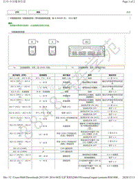 2015年-2016年雷克萨斯RX200t和RX350-车载通讯系统（带车载通信收发器G-BOOK除外）ECU端子图