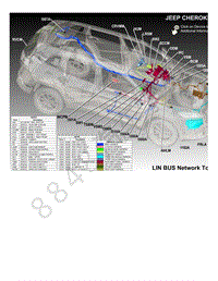 2015年-2016年国产吉普自由光（Cherokee）电路图-LIN总线布局
