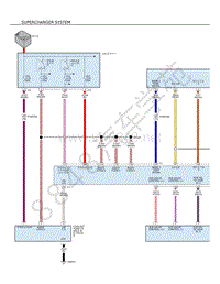 2019年大切诺基（GRAND CHEROKEE）电路图-增压器系统