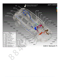 2020年国产吉普自由光（Cherokee）电路图-CAN C总线结构