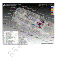 2020年JEEP GRAND COMMANDER（大指挥官）电路图-CAN IHS总线结构
