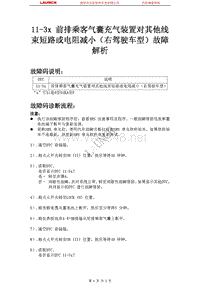 本田_思迪_2009_安全气囊系统_11-3x 前排乘客气囊充气装置对其他线束短路或电阻减小（右驾驶车型）