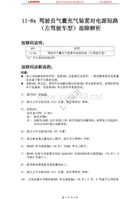 本田_思迪_2009_安全气囊系统_11-8x 驾驶员气囊充气装置对电源短路（左驾驶车型）