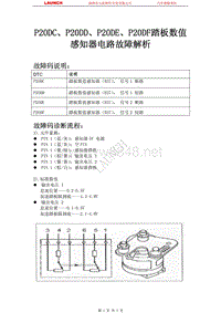 奔驰_W220_2000_发动机控制系统（ME-SFI2.8）_P20DCP20DDP20DEP20DF踏板数值感知器电路故障