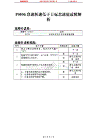 比亚迪_M6_2011_发动机控制系统（M7.8）_P0506怠速转速低于目标怠速值故障