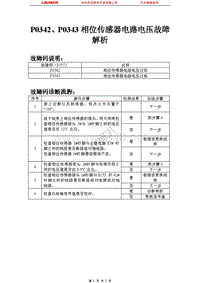 比亚迪_M6_2011_发动机控制系统（M7.8）_P0342P0343相位传感器电路电压故障