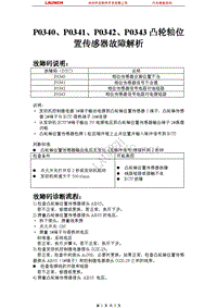 比亚迪_M6_2011_发动机控制系统（4G69 MIVEC）_P0340P0341P0342P0343凸轮轴位置传感器故障