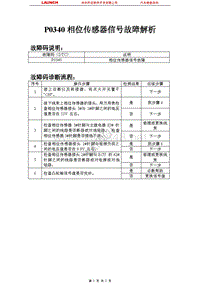 比亚迪_M6_2011_发动机控制系统（M7.8）_P0340相位传感器信号故障