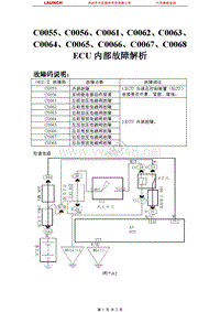 比亚迪_F3_2007_防抱死制动系统_C0055C0056C0061C0062C0063C0064C0065C0066C0067C0068ECU内部故障