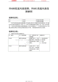 吉利汽车_帝豪EC7_2009_发动机系统（JL4G15-D）_P0480低速风扇故障P0481高速风扇故障