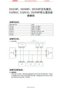 吉利汽车_帝豪EC8_2009_车身控制系统_U012187U010087U015187丢失通信U12501CU12511CU015587停止通信故障解析