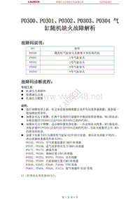 东风本田_CR-V_2007_发动机控制系统_P0300P0301P0302P0303P0304 气缸随机缺火