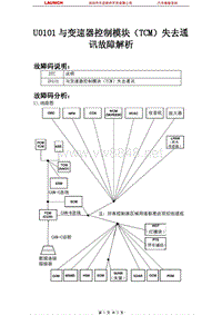 克莱斯勒_300C_2005_车载网络系统_U0101与变速器控制模块（TCM）失去通讯